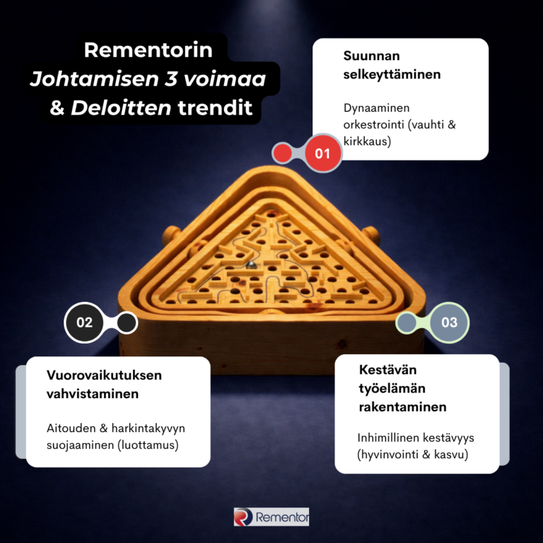 Puinen, triangularinen Labyrinth-ball-in-a-maze -peli, jossa hopeinen pallo on navigoimassa labyrinttia. Se symboloi strategista navigointia ja haasteita muutoksen keskellä.